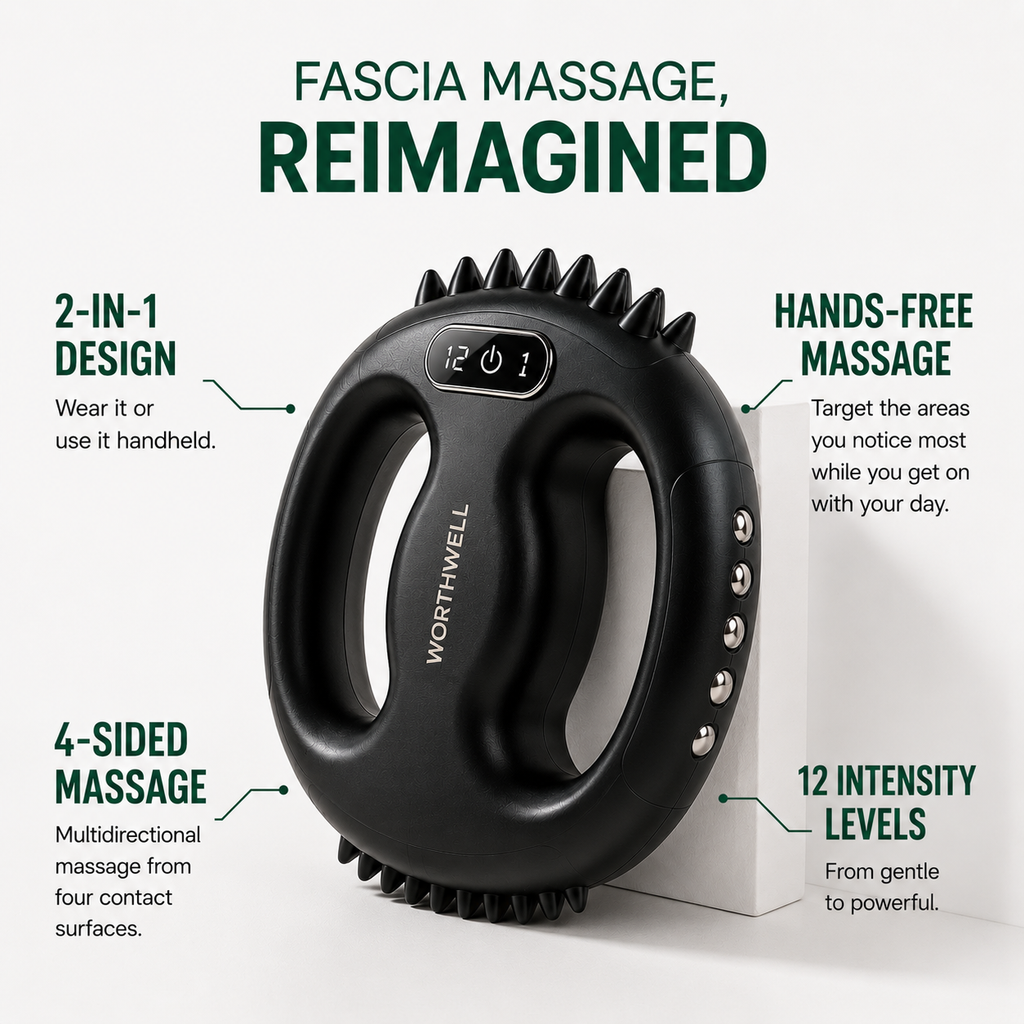 WorthWell Fascia Sculpt™